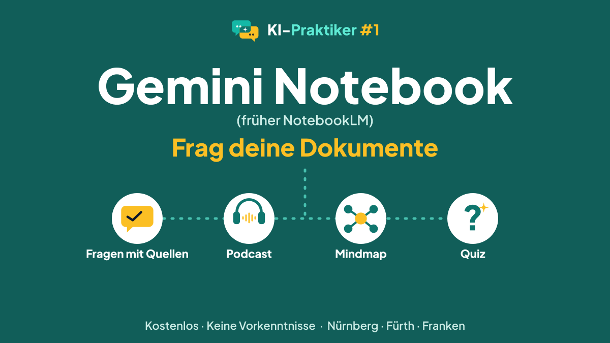 Gemini Notebook – Frag deine Dokumente: Fragen mit Quellen, Podcast, Mindmap, Quiz